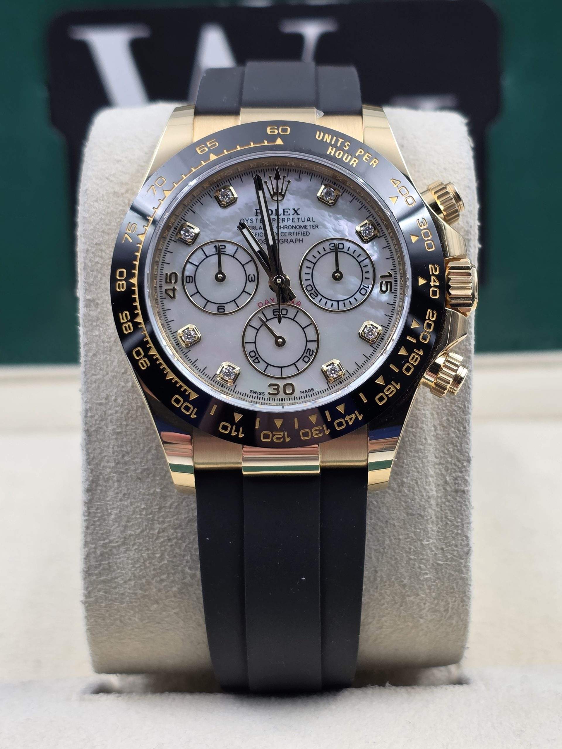 Rolex Daytona 2020